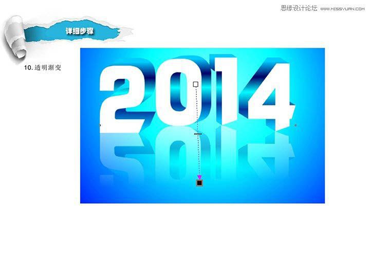 CorelDraw2014Чˇg(sh)ֽ̳