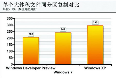 ʷĸ׃<a target=_blank href='http://www.huacolor.com/article/hua-1621.html' class=UBBWordLink>Win8</a>(f)ƹܸ׃̽